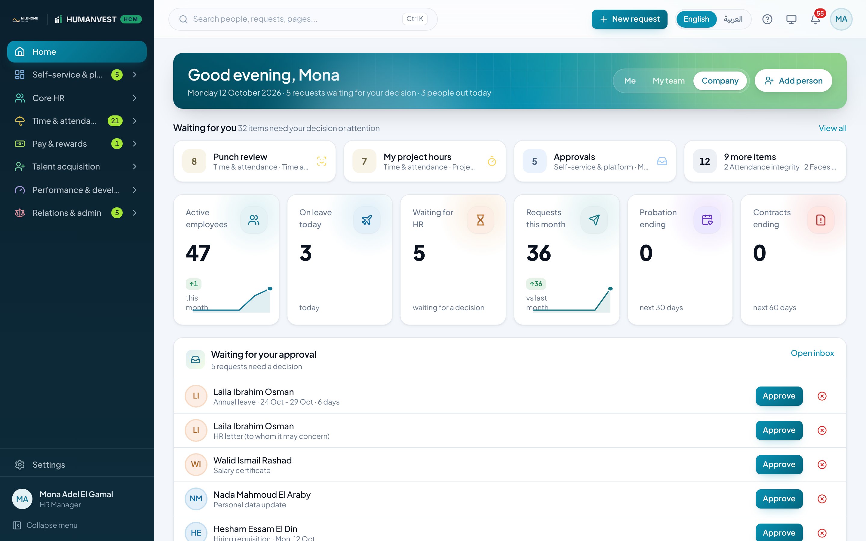 Humanvest HCM company workspace with real application cards and charts